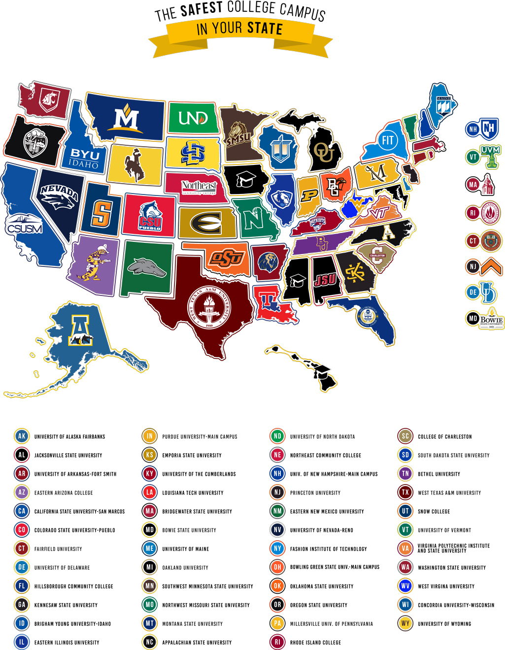 The Safest Colleges Campuses in America in 2020 - Home Security Blog