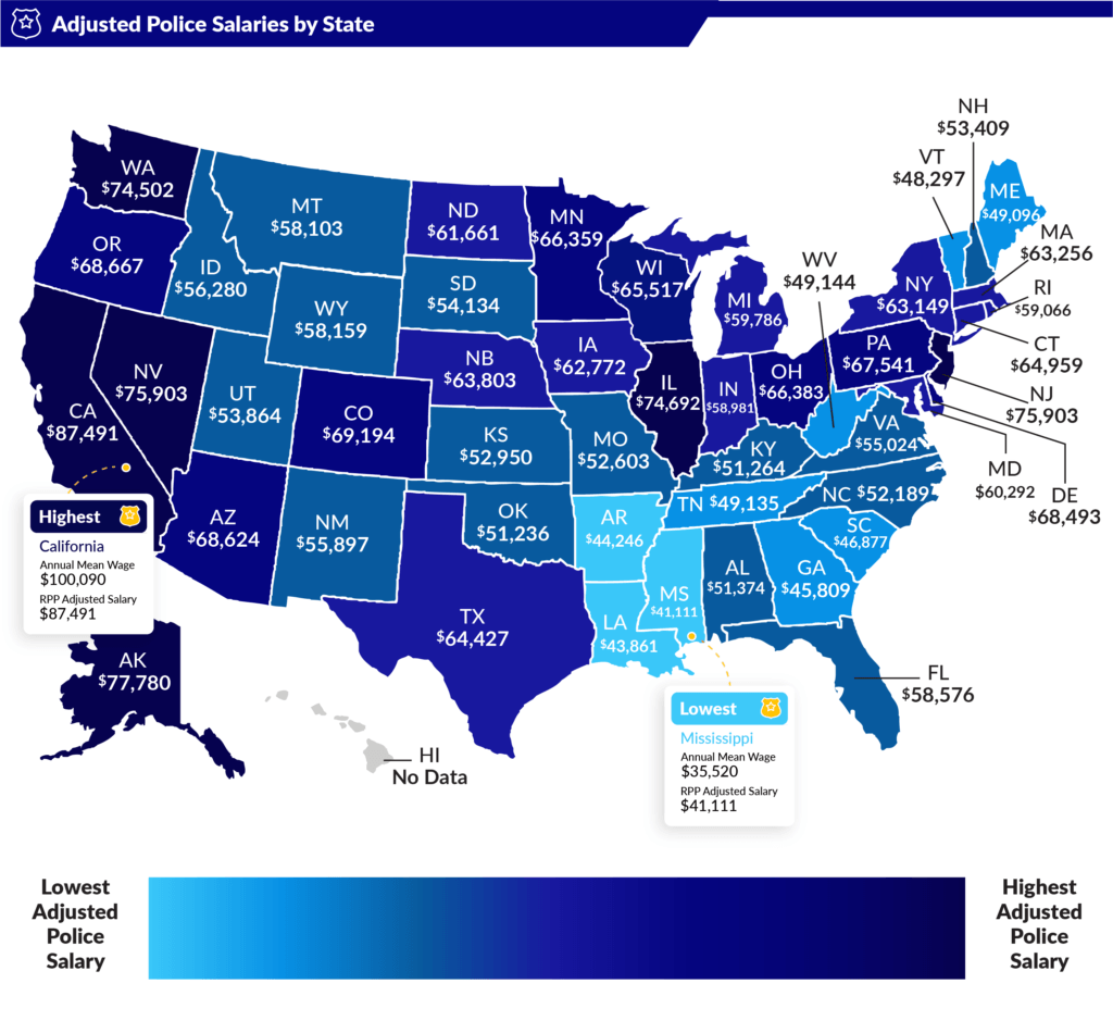 Report Adjusted Police Salaries By State Home Security Blog